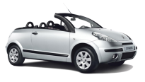 Alquiler De Coches Citroen C3 Pluriel Convertible in Bel Ombre